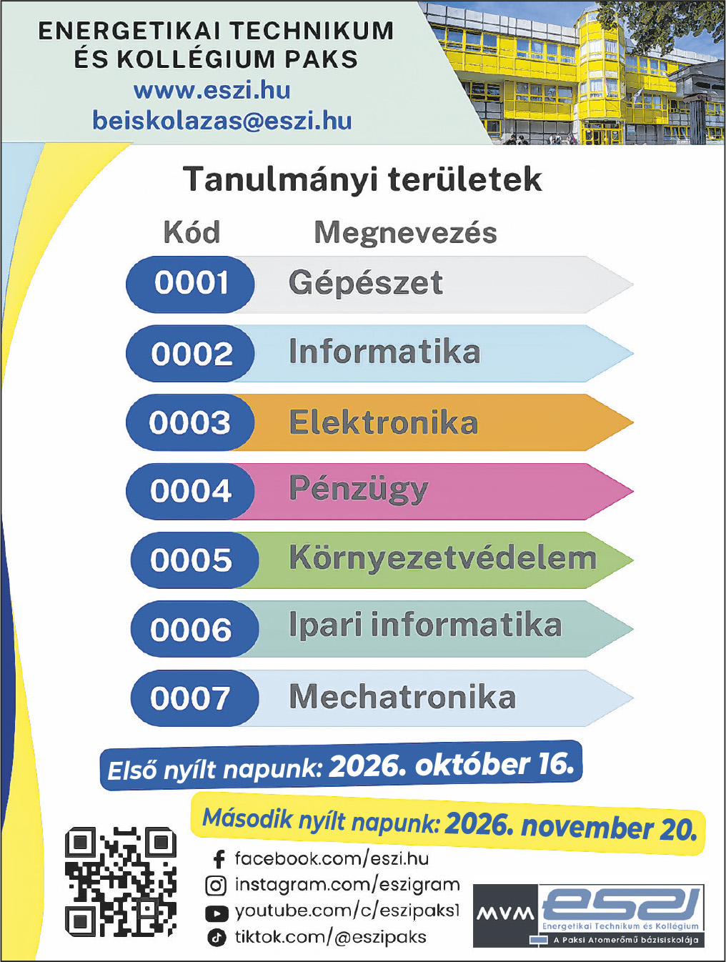 ESZI