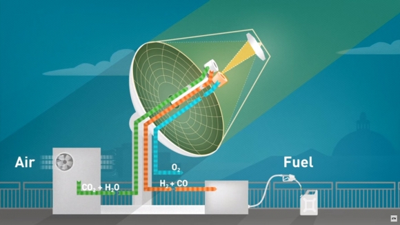 Levegőből és vízből üzemanyag