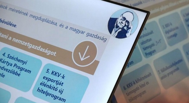 VOSZ: a vállalkozói hitelek kamatainak csökkentéséért
